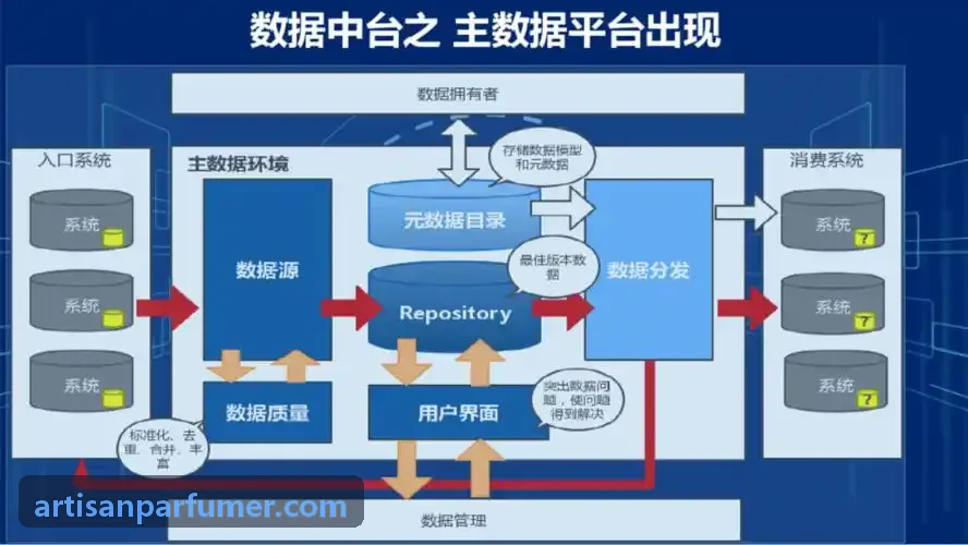 工业重载多旋翼JIUYOU机身结构与货舱展陈